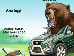 Analogi Makan BBM Mobil LCGC vs SUV
