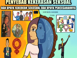 Faktor Sosial Budaya Penyebab Kekerasan Seksual dan Upaya Pencegahannya