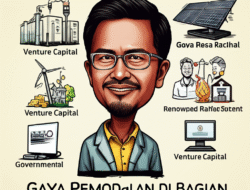 Gaya Pemodalan di Bagian Daya Terbarukan