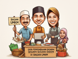 Gaya Penyembuhan Ekonomi Sesudah Endemi di Bagian UMKM