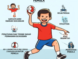 Peraturan Dan Teknik Dasar Permainan Bola Tangan Untuk Pemula
