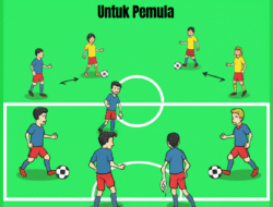 Strategi Permainan Sepak Bola Futsal Untuk Pemula