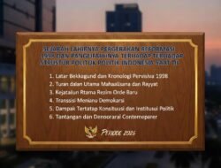 Sejarah Lahirnya Pergerakan Reformasi 1998 dan Pengaruhnya Terhadap Struktur Politik Indonesia Saat Ini