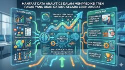 Manfaat Data Analytics Dalam Memprediksi Tren Pasar Yang Akan Datang Secara Lebih Akurat
