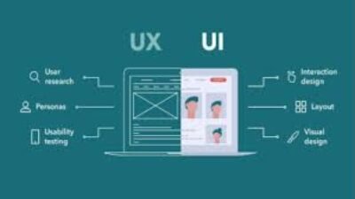 Cara Membuat Desain User Interface Yang User Friendly Dan Responsif Di Berbagai Perangkat