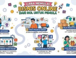 Cara Memulai Bisnis Online dari Nol untuk Pemula